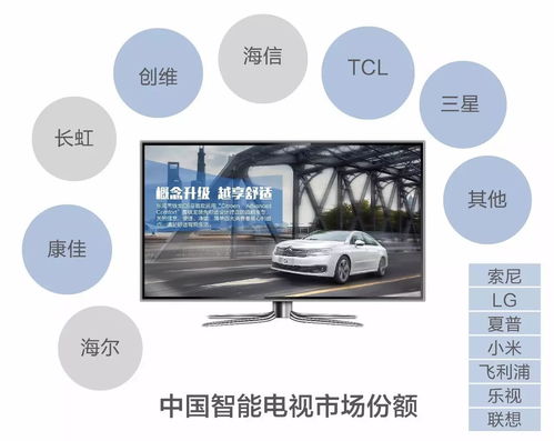 中國程序化廣告技術生態邁向成熟 新生態圖發布，AdTime穩居前列，新興技術研發成焦點