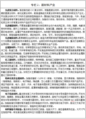 先進陶瓷再迎發展契機，新興能源技術研發注入新動能——《湖南省“十四五”戰略性新興產業發展規劃》解讀