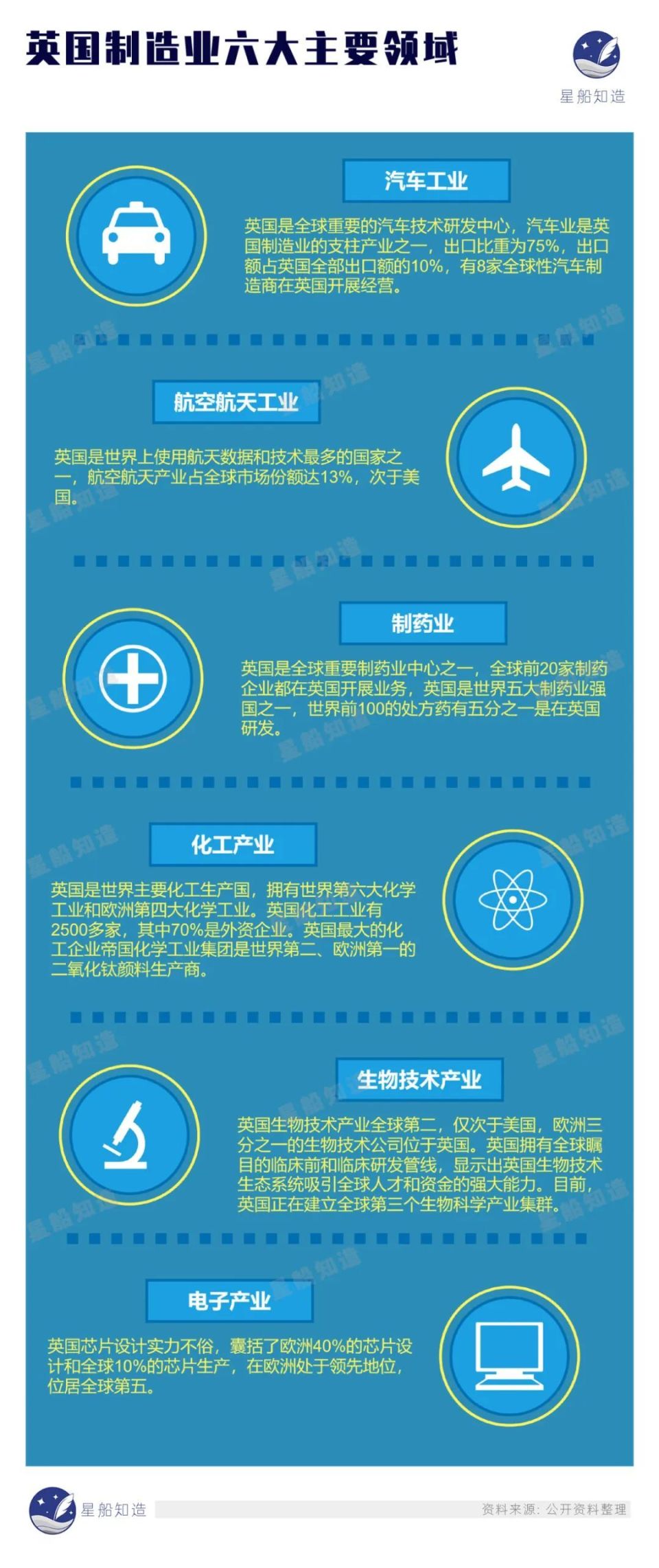 產業觀察 新能源領域的四大關鍵動向